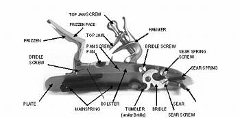 27240 - Sear for Jaeger Classic Tradegun locks  - L&R lock parts